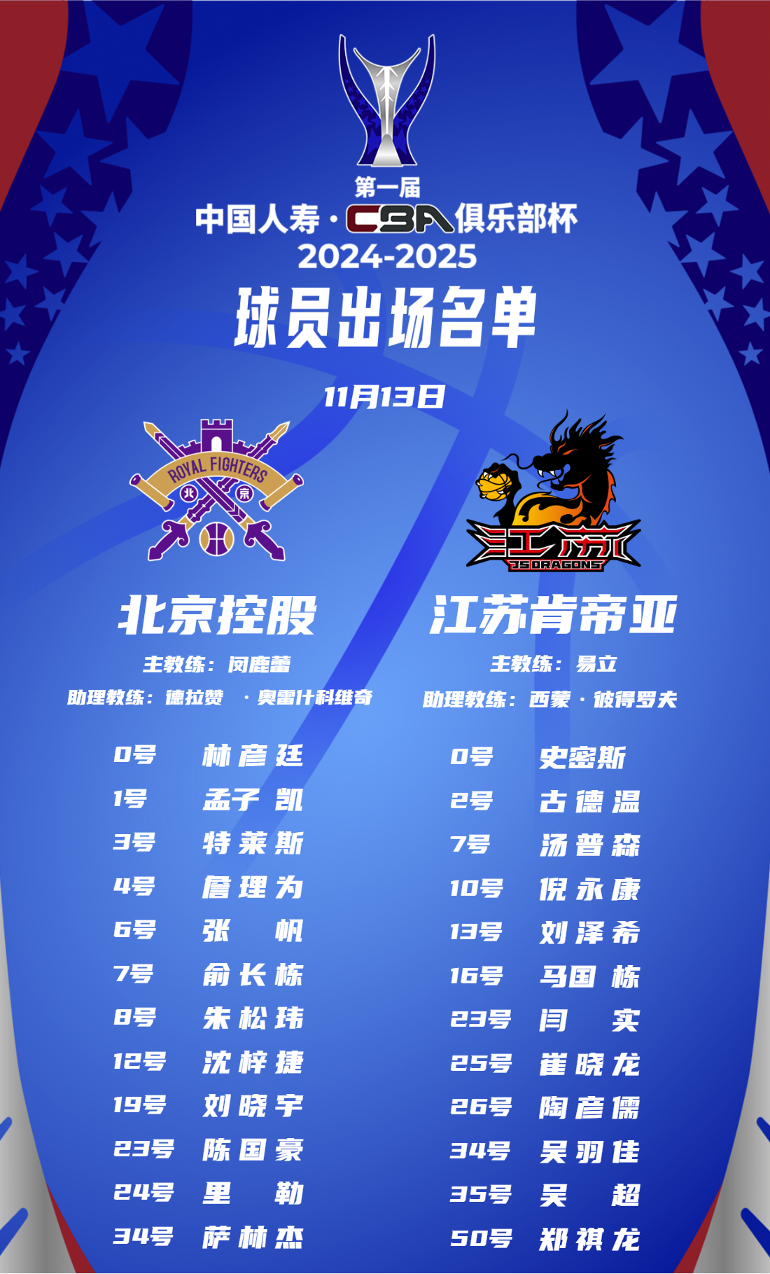 🌟北控男篮VS江苏大名单：萨林杰&史密斯领衔出战 两队合计六外援
