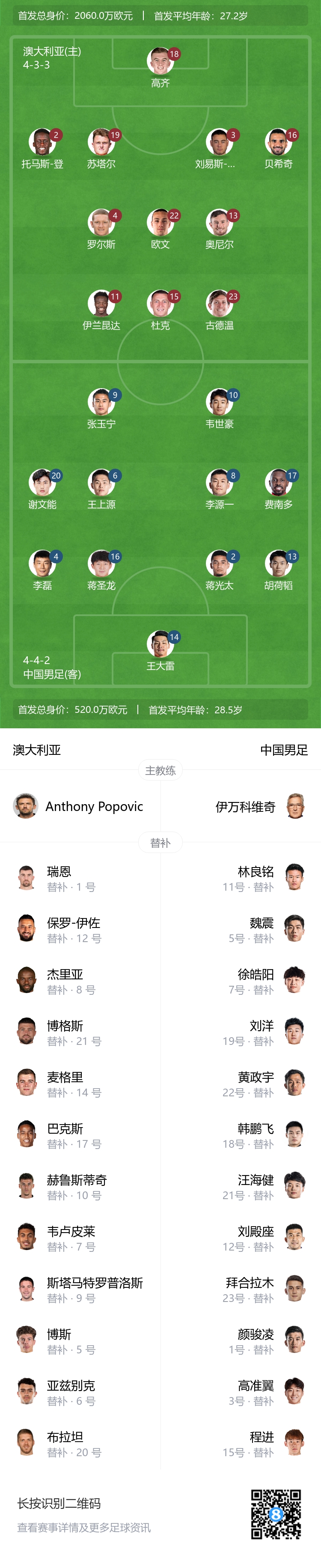 记者谈国足首发:锋线费南多+张玉宁,技术特点有一定互补